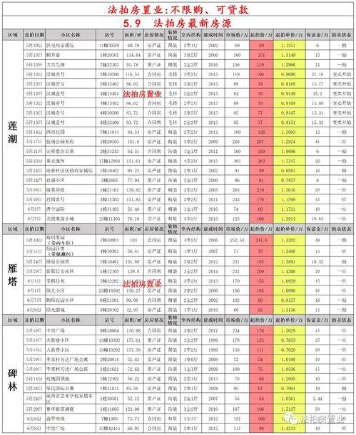 雷电5最新爆料下载安卓,极致画面与流畅体验，带你领略未来射击巅峰